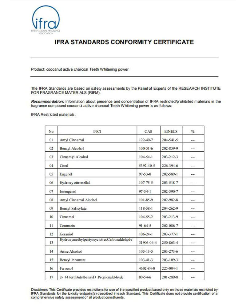 IFRA Certificate