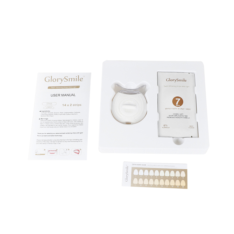 GlorySmile Teeth Whitening Strips