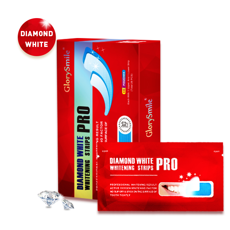 100% Effective 6%HP Dental Bleaching Private Label Tooth Whitening Plus Lighting Teeth Whitening Strips