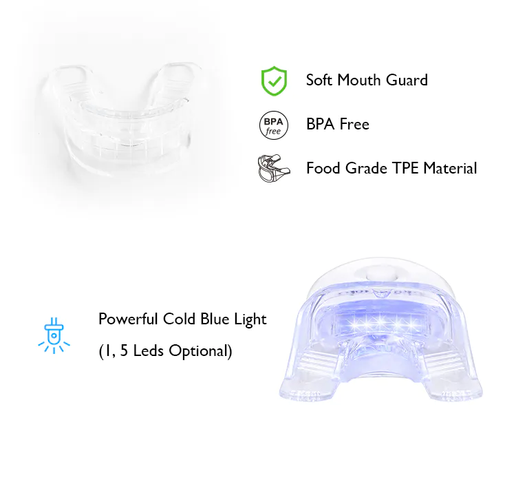 GlorySmile Bulk purchase OEM best teeth whitening light kit factory for teeth