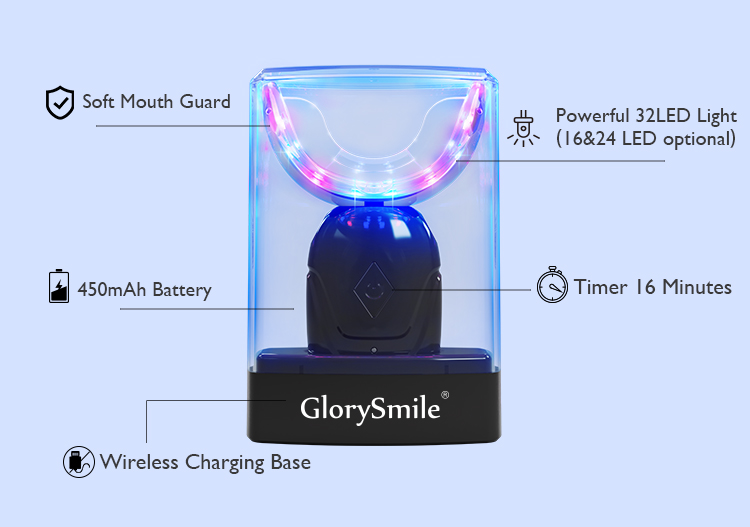 GlorySmile Bulk purchase led home teeth whitening kit inquire now for teeth-3