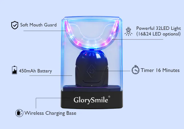 GlorySmile best led teeth whitening kits 2020 inquire now for home usage