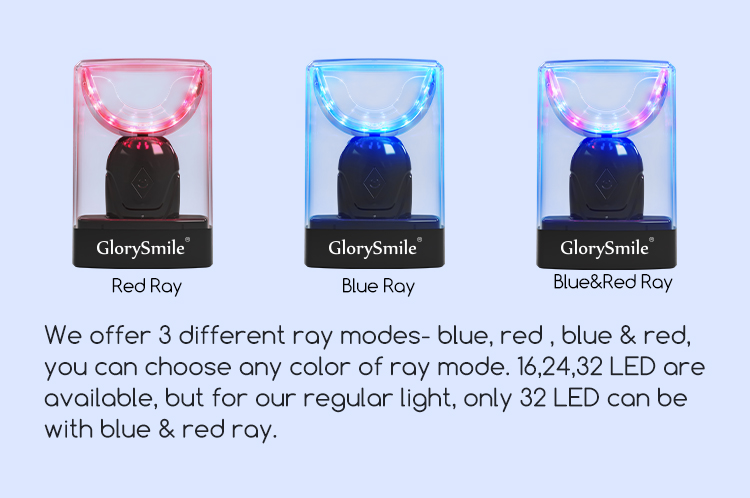 GlorySmile Bulk buy best silicone teeth mold kit manufacturers for whitening teeth-5