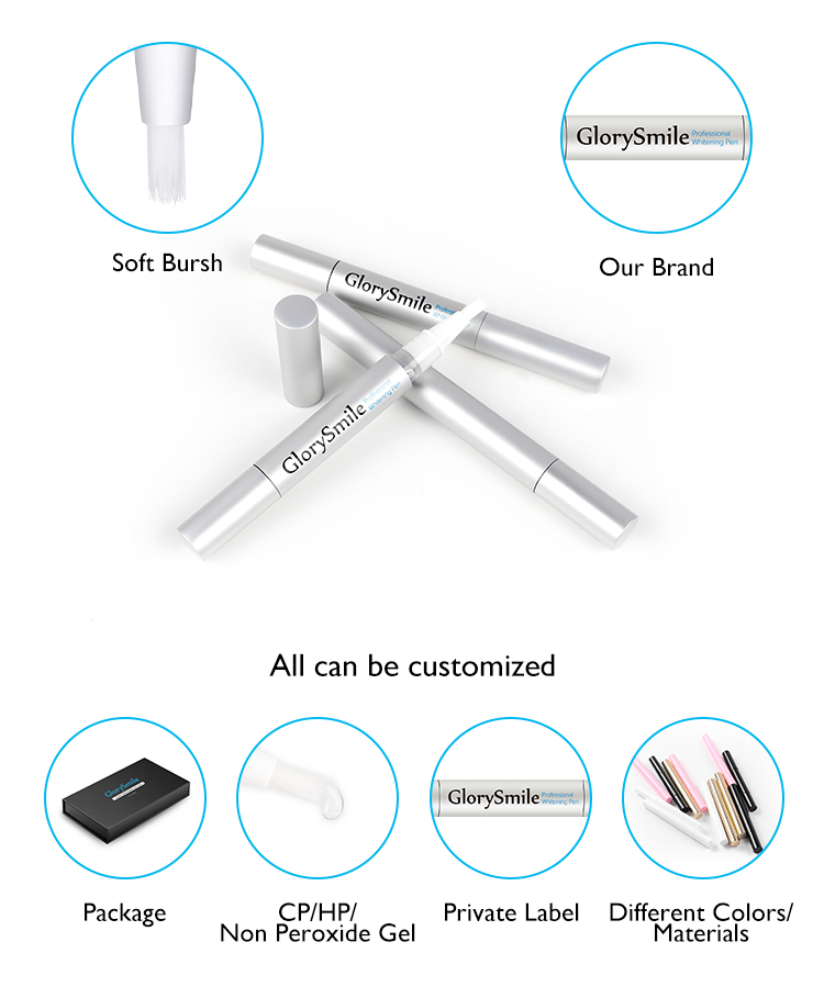 Wholesale custom best teeth whitening light kit Supply-8