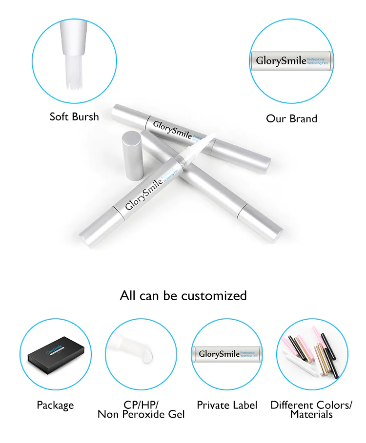 GlorySmile portable teeth whitening kit manufacturers for home usage