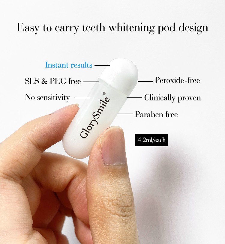 GlorySmile Wholesale high quality led teeth whitening home kit Suppliers for teeth-3