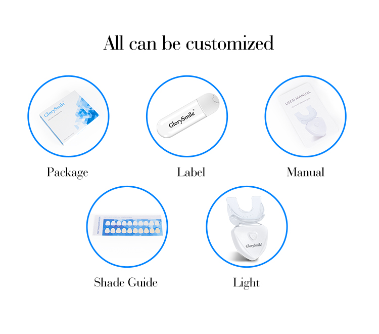 GlorySmile OEM high quality professional teeth whitening vs home kits supplier for home usage-8