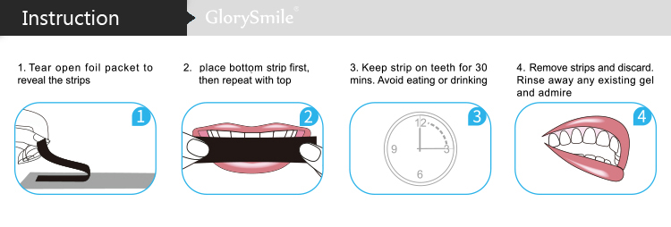 GlorySmile Bulk buy ODM 3d white teeth whitening strips for business for whitening teeth-4