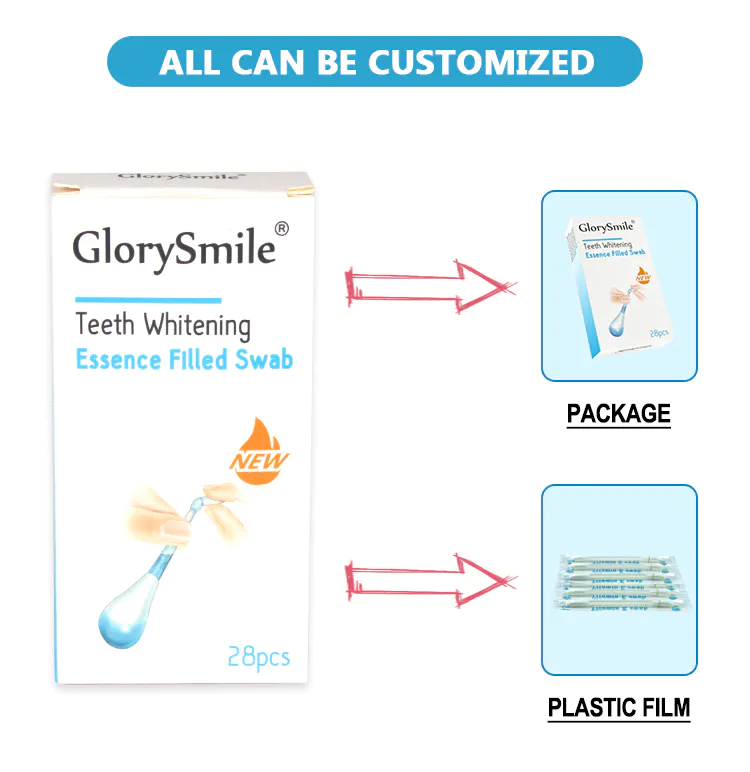 GlorySmile teeth whitening essence manufacturers for whitening teeth