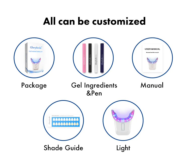 GlorySmile Bulk buy OEM home teeth whitening kit before and after wholesale for home usage
