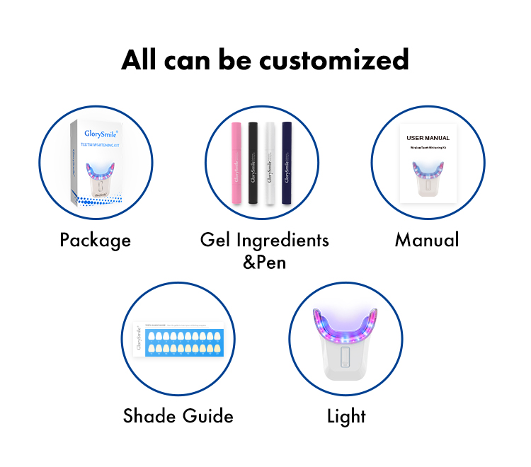 GlorySmile led top at home teeth whitening kits inquire now
