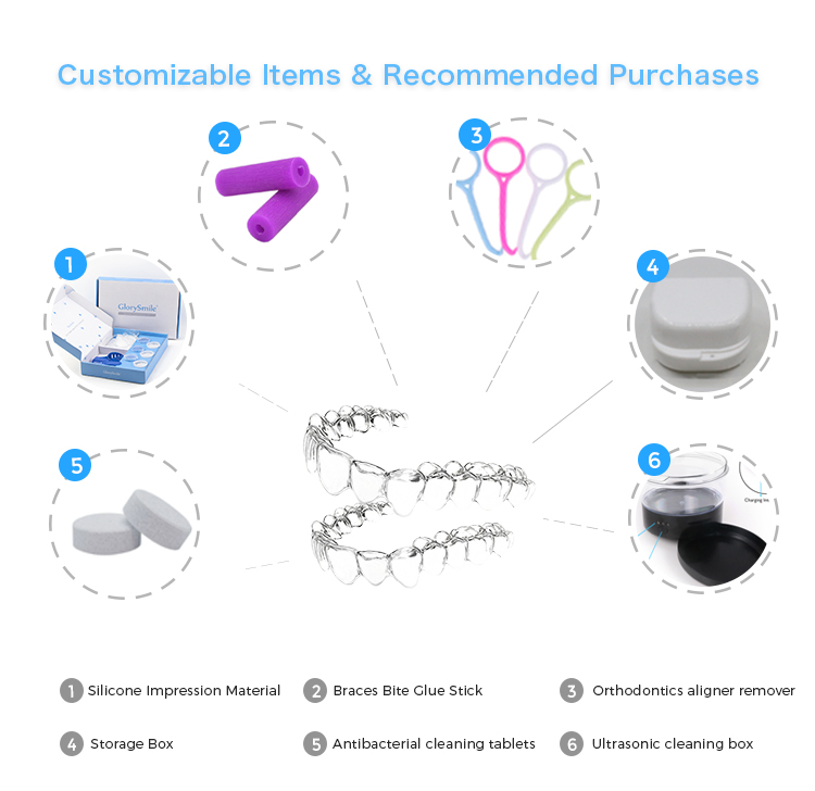 GlorySmile most affordable invisible aligners Supply for teeth-6