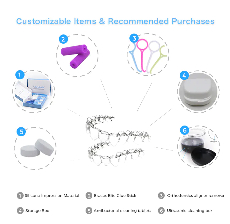 GlorySmile most affordable invisible aligners Supply for teeth