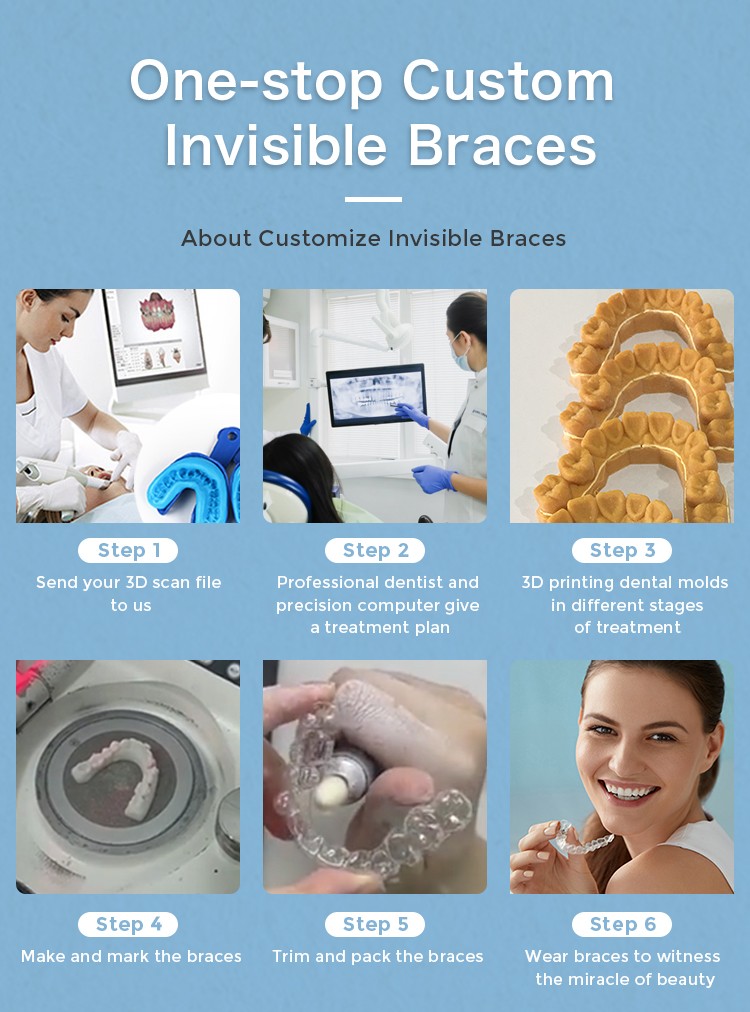 GlorySmile most affordable invisible aligners Supply for teeth-3