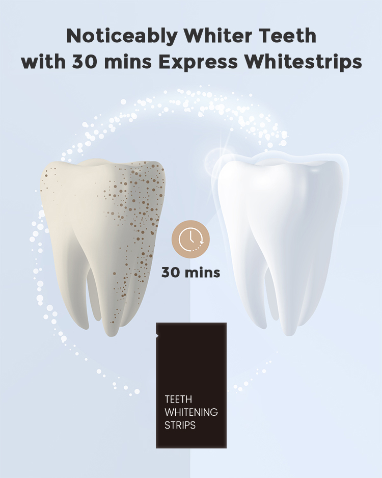 GlorySmile dental white strips company for whitening teeth-5