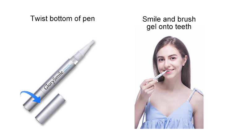 GlorySmile bright smile whitening pen Supply for teeth-2