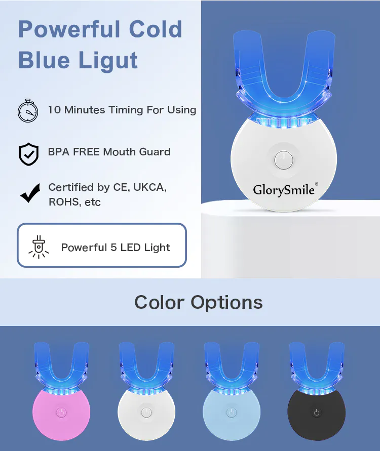 GlorySmile Custom private label teeth whitening kit manufacturers for home usage