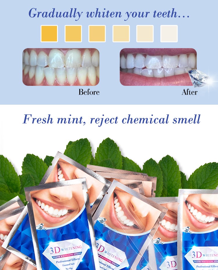 GlorySmile gentle dental white strips for wholesale for teeth-4