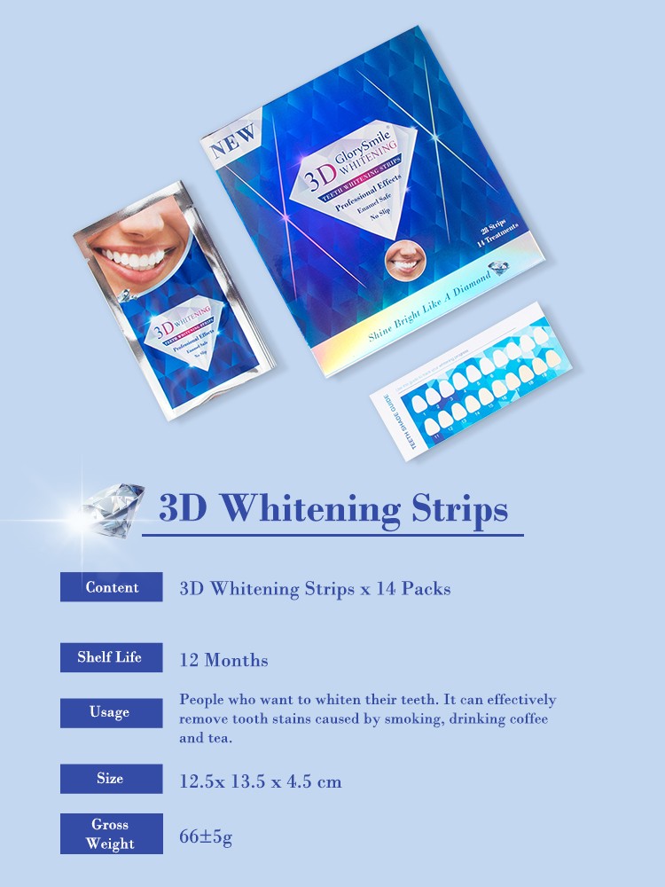 GlorySmile gentle dental white strips for wholesale for teeth-2