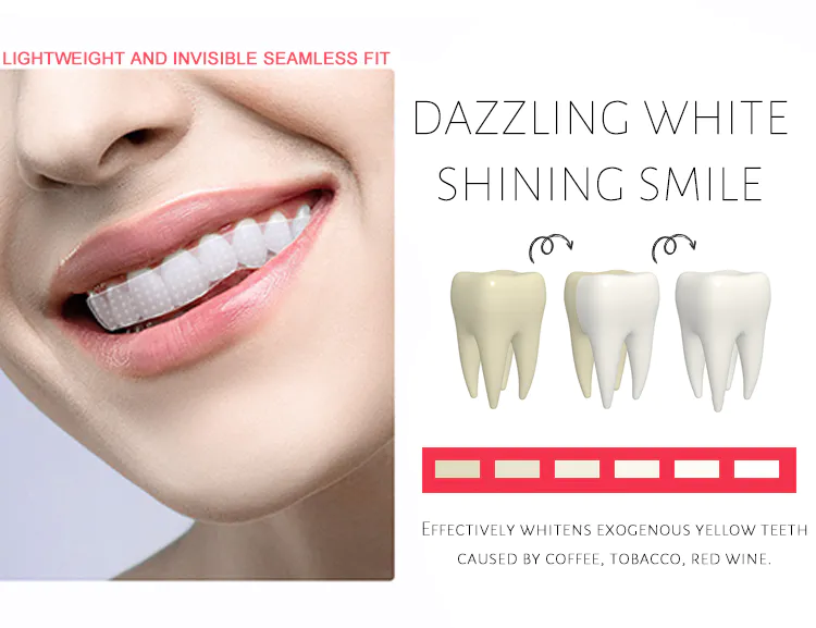 Custom professional whitening strips company for home usage