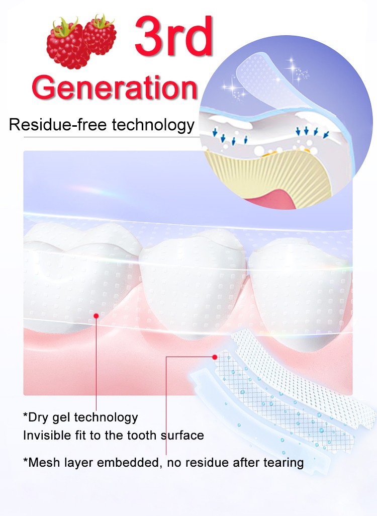 Bulk purchase custom dental white strips manufacturers for teeth-1