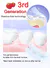 Bulk purchase custom dental white strips manufacturers for teeth
