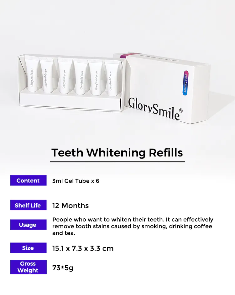 GlorySmile bright white smile pen Suppliers for home usage