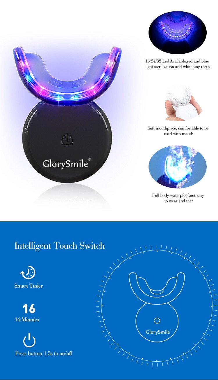 GlorySmile Bulk purchase best teeth whitening at home kits Suppliers for whitening teeth-3