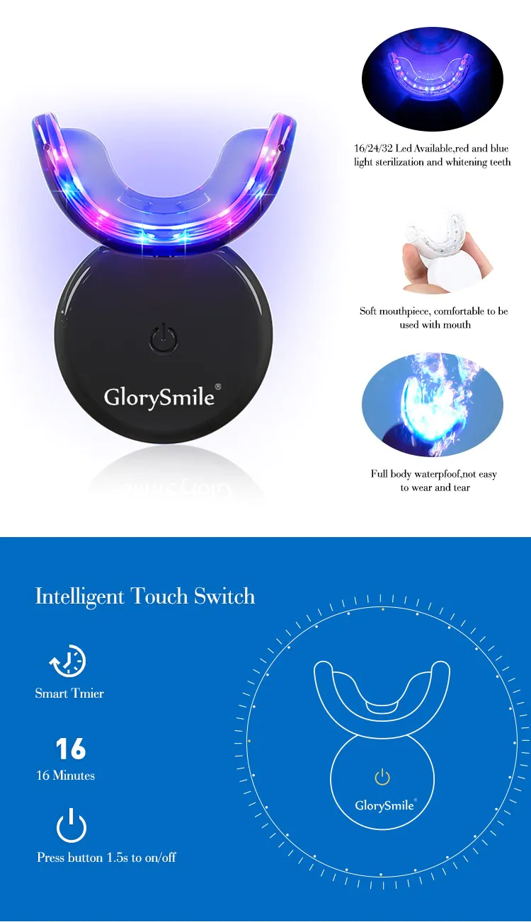 GlorySmile Bulk purchase best teeth whitening at home kits Suppliers for whitening teeth
