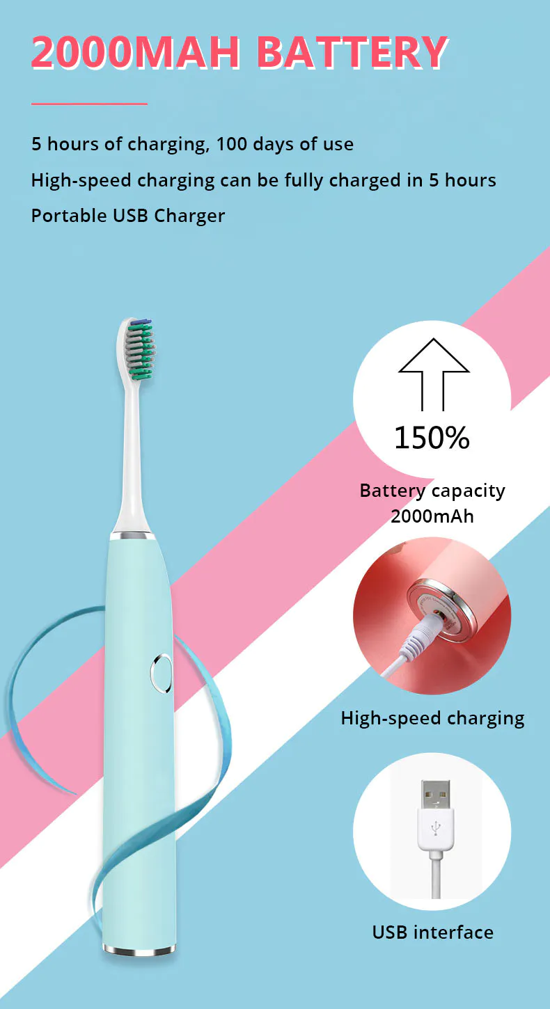 GlorySmile Bulk buy custom pink electric toothbrush manufacturers for whitening teeth