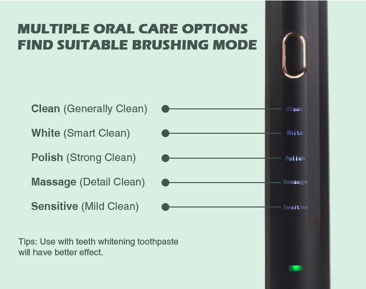 GlorySmile best budget electric toothbrush manufacturers for whitening teeth-4