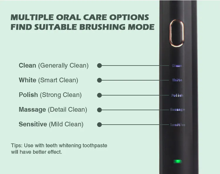 GlorySmile best budget electric toothbrush manufacturers for whitening teeth