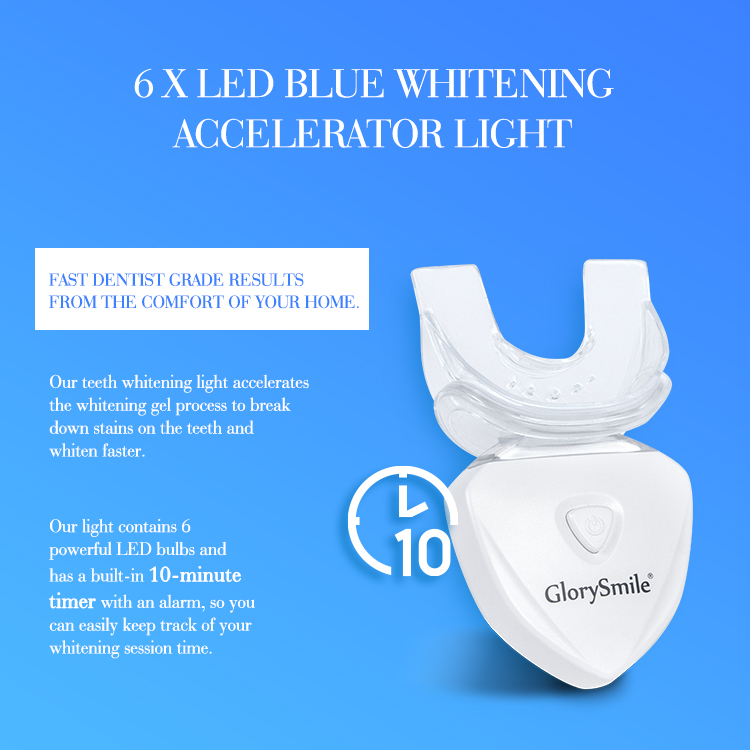 GlorySmile bright white smiles teeth whitening kit Supply for home usage-4