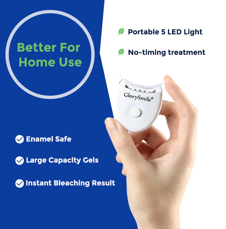 rechargeable best whitening kit for teeth factory for teeth