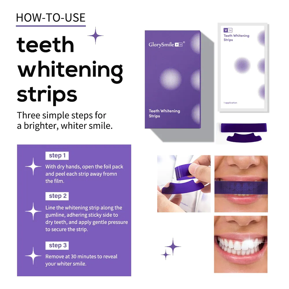 GlorySmile teeth bleaching strips for wholesale for teeth