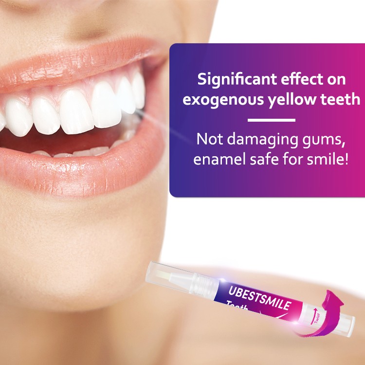 GlorySmile Latest advanced teeth whitening pen Suppliers for teeth-5