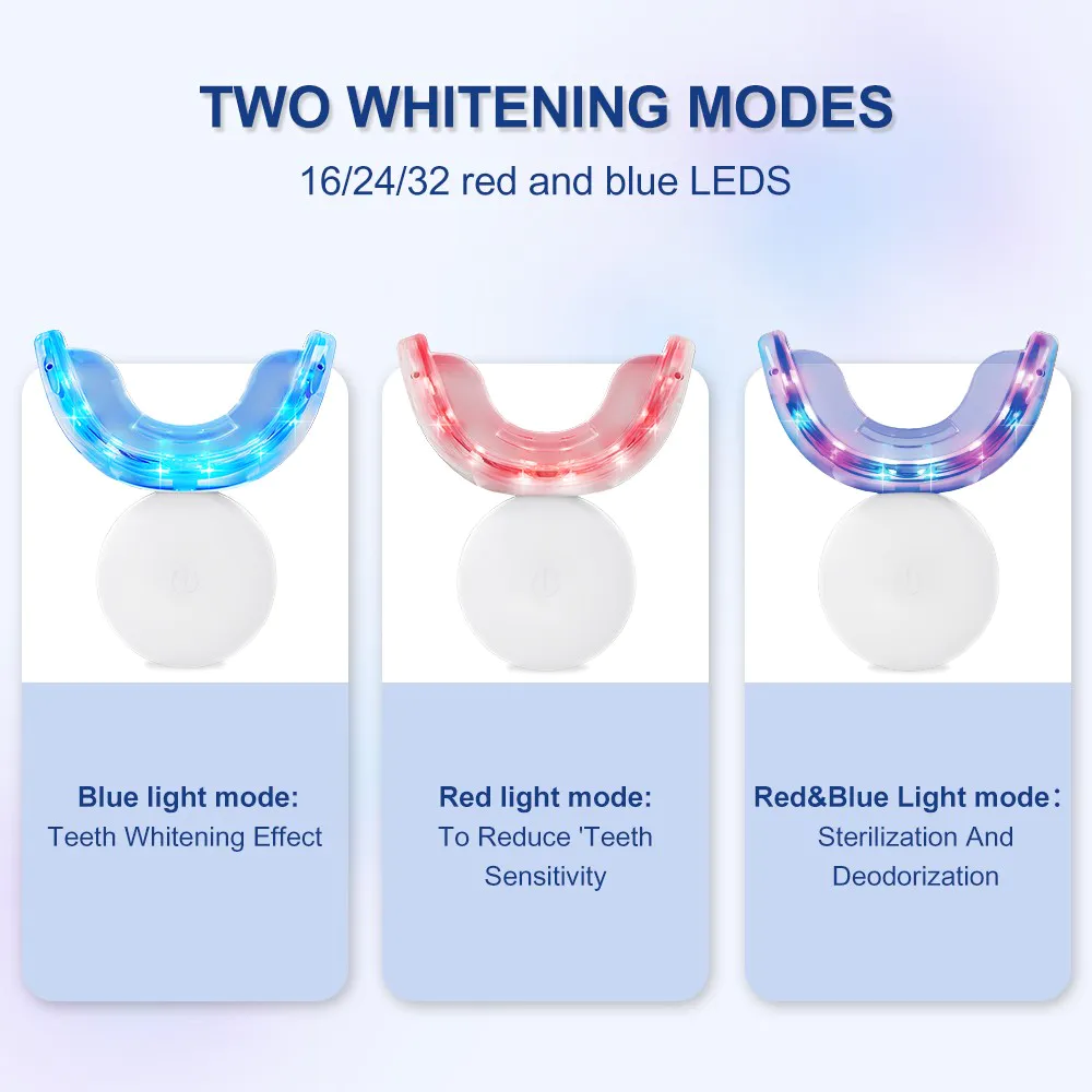 GlorySmile dentist teeth whitening kit company for teeth